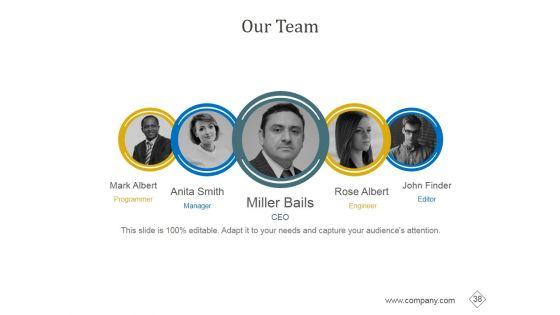 Investor_Deck_Outline_Pitch_Deck_Outline_Ppt_PowerPoint_Presentation_Complete_Deck_With_Slides_Slide_38.jpg