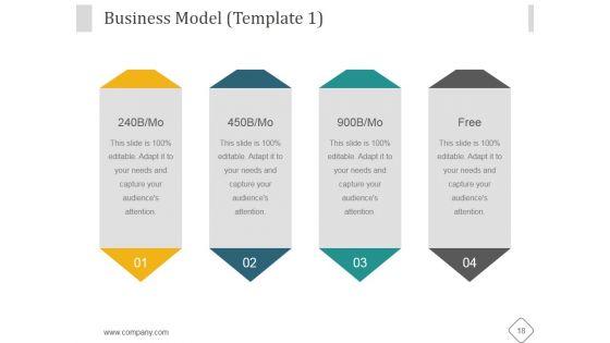Investor_Deck_PowerPoint_Presentation_Complete_Deck_With_Slides_Slide_18.jpg