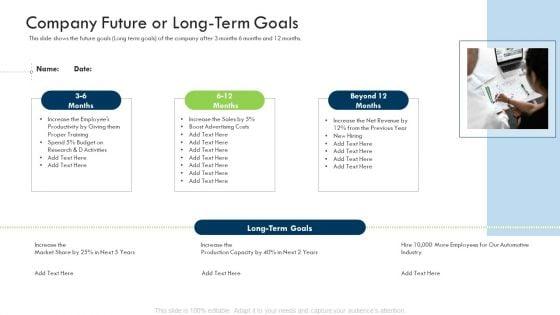 Investor_Deck_Procure_Funds_Bridging_Loan_Company_Future_Or_Long_Term_Goals_Ideas_PDF_Slide_1.jpg