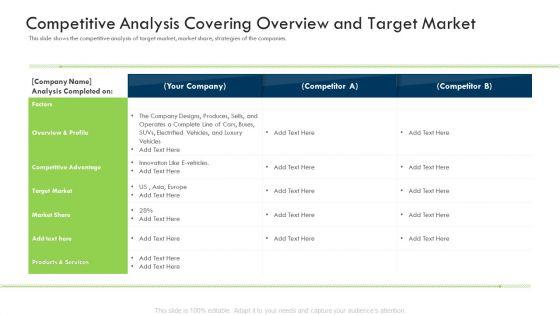 Investor_Deck_Procure_Funds_Bridging_Loan_Competitive_Analysis_Covering_Overview_And_Target_Market_Structure_PDF_Slide_1.jpg