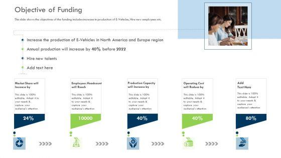 Investor_Deck_Procure_Funds_Bridging_Loan_Objective_Of_Funding_Ppt_Designs_Download_PDF_Slide_1.jpg