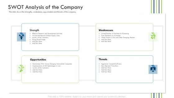 Investor_Deck_Procure_Funds_Bridging_Loan_Swot_Analysis_Of_The_Company_Pictures_PDF_Slide_1.jpg