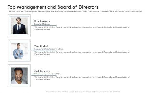 Investor_Deck_Procure_Funds_Bridging_Loan_Top_Management_And_Board_Of_Directors_Information_PDF_Slide_1.jpg