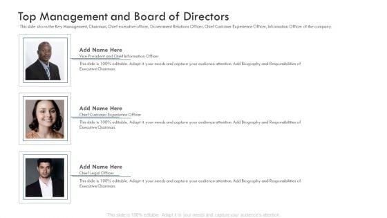 Investor_Deck_Procure_Funds_Bridging_Loan_Top_Management_And_Board_Of_Directors_Key_Designs_PDF_Slide_1.jpg