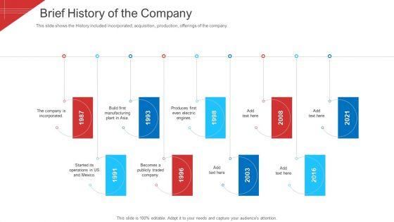 Investor_Deck_To_Arrange_Funds_From_Short_Term_Loan_Brief_History_Of_The_Company_Brochure_PDF_Slide_1.jpg