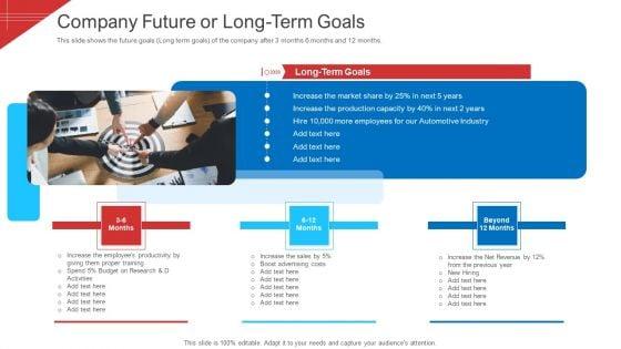 Investor_Deck_To_Arrange_Funds_From_Short_Term_Loan_Company_Future_Or_Long_Term_Goals_Structure_PDF_Slide_1.jpg
