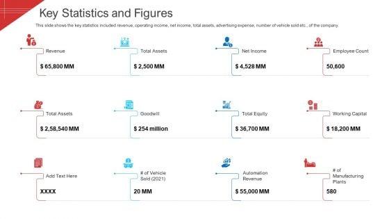Investor_Deck_To_Arrange_Funds_From_Short_Term_Loan_Key_Statistics_And_Figures_Demonstration_PDF_Slide_1.jpg