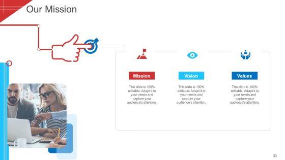 Investor_Deck_To_Arrange_Funds_From_Short_Term_Loan_Ppt_PowerPoint_Presentation_Complete_With_Slides_Slide_33.jpg