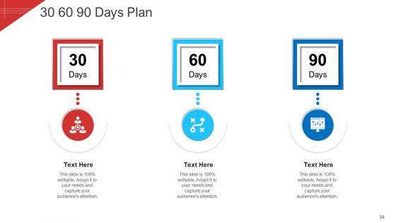 Investor_Deck_To_Arrange_Funds_From_Short_Term_Loan_Ppt_PowerPoint_Presentation_Complete_With_Slides_Slide_34.jpg