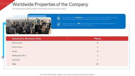Investor_Deck_To_Arrange_Funds_From_Short_Term_Loan_Worldwide_Properties_Of_The_Company_Themes_PDF_Slide_1.jpg