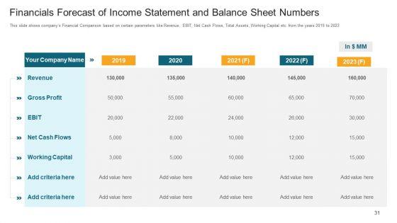 Investor_Deck_To_Generate_Debt_Capital_From_Trading_Credit_Organizations_Ppt_PowerPoint_Presentation_Complete_With_Slides_Slide_31.jpg