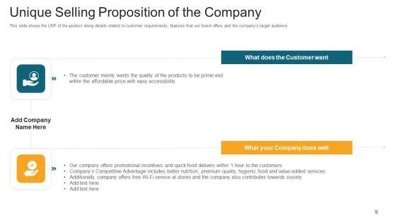 Investor_Deck_To_Generate_Debt_Capital_From_Trading_Credit_Organizations_Ppt_PowerPoint_Presentation_Complete_With_Slides_Slide_9.jpg
