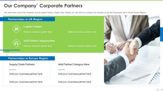 Investor_Deck_To_Increase_Grant_Funds_From_Public_Corporation_Our_Company_Corporate_Partners_Designs_PDF_Slide_1.jpg
