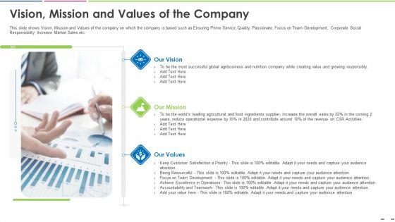 Investor_Deck_To_Increase_Grant_Funds_From_Public_Corporation_Ppt_PowerPoint_Presentation_Complete_Deck_With_Slides_Slide_5.jpg