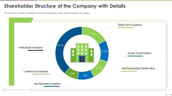 Investor_Deck_To_Increase_Grant_Funds_From_Public_Corporation_Shareholder_Structure_Of_The_Company_With_Details_Portrait_PDF_Slide_1.jpg