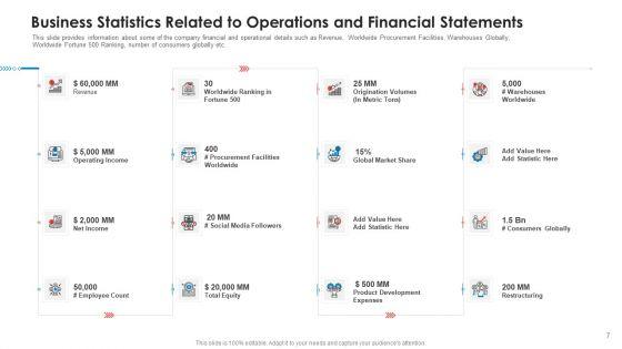 Investor_Deck_To_Initiate_Non_Repayable_Funds_From_Public_Establishments_Ppt_PowerPoint_Presentation_Complete_Deck_With_Slides_Slide_7.jpg
