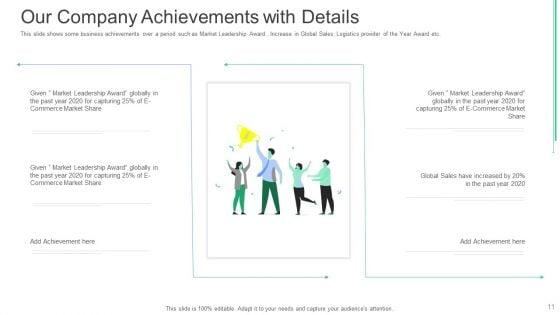 Investor_Deck_To_Obtain_Post_Debt_Capital_Fundraising_From_Financial_Institutions_Ppt_PowerPoint_Presentation_Complete_With_Slides_Slide_11.jpg