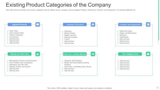 Investor_Deck_To_Obtain_Post_Debt_Capital_Fundraising_From_Financial_Institutions_Ppt_PowerPoint_Presentation_Complete_With_Slides_Slide_12.jpg