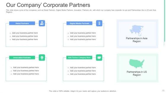 Investor_Deck_To_Obtain_Post_Debt_Capital_Fundraising_From_Financial_Institutions_Ppt_PowerPoint_Presentation_Complete_With_Slides_Slide_15.jpg