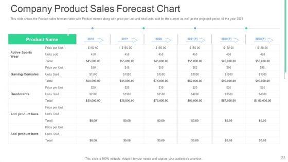 Investor_Deck_To_Obtain_Post_Debt_Capital_Fundraising_From_Financial_Institutions_Ppt_PowerPoint_Presentation_Complete_With_Slides_Slide_23.jpg