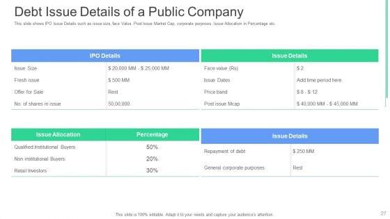 Investor_Deck_To_Obtain_Post_Debt_Capital_Fundraising_From_Financial_Institutions_Ppt_PowerPoint_Presentation_Complete_With_Slides_Slide_27.jpg