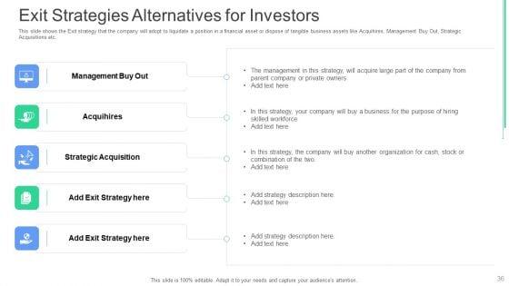 Investor_Deck_To_Obtain_Post_Debt_Capital_Fundraising_From_Financial_Institutions_Ppt_PowerPoint_Presentation_Complete_With_Slides_Slide_36.jpg