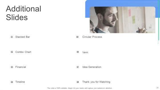 Investor_Deck_To_Obtain_Post_Debt_Capital_Fundraising_From_Financial_Institutions_Ppt_PowerPoint_Presentation_Complete_With_Slides_Slide_38.jpg