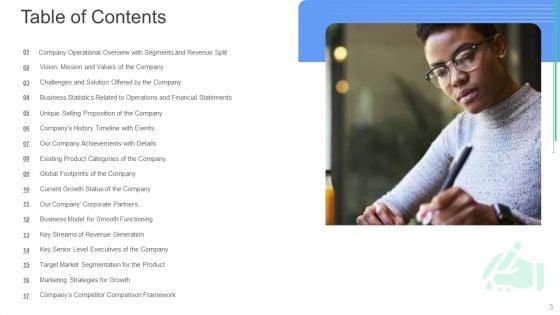 Investor_Deck_To_Obtain_Post_Debt_Capital_Fundraising_From_Financial_Institutions_Ppt_PowerPoint_Presentation_Complete_With_Slides_Slide_3.jpg