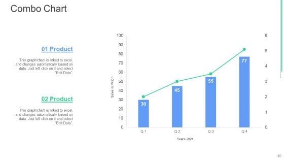 Investor_Deck_To_Obtain_Post_Debt_Capital_Fundraising_From_Financial_Institutions_Ppt_PowerPoint_Presentation_Complete_With_Slides_Slide_40.jpg