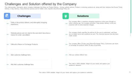 Investor_Deck_To_Obtain_Post_Debt_Capital_Fundraising_From_Financial_Institutions_Ppt_PowerPoint_Presentation_Complete_With_Slides_Slide_8.jpg