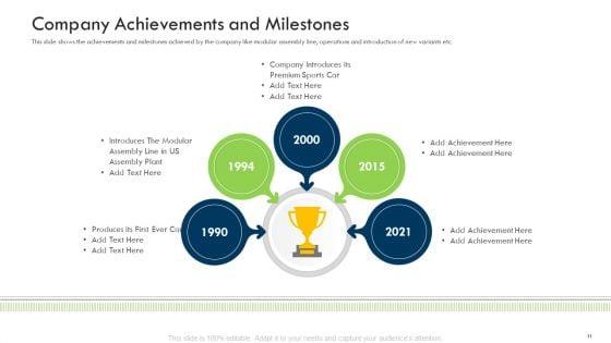 Investor_Deck_To_Procure_Funds_From_Bridging_Loan_Ppt_PowerPoint_Presentation_Complete_Deck_With_Slides_Slide_11.jpg