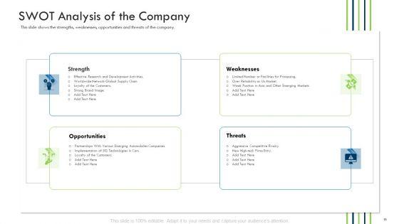 Investor_Deck_To_Procure_Funds_From_Bridging_Loan_Ppt_PowerPoint_Presentation_Complete_Deck_With_Slides_Slide_19.jpg