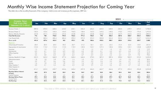 Investor_Deck_To_Procure_Funds_From_Bridging_Loan_Ppt_PowerPoint_Presentation_Complete_Deck_With_Slides_Slide_20.jpg
