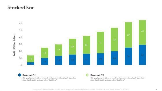 Investor_Deck_To_Procure_Funds_From_Bridging_Loan_Ppt_PowerPoint_Presentation_Complete_Deck_With_Slides_Slide_32.jpg
