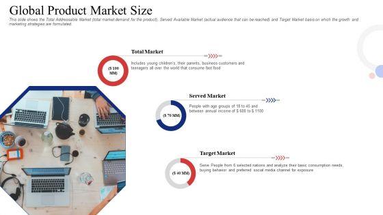Investor_Deck_To_Procure_Receivables_Funding_From_Business_Financial_Firms_Global_Product_Market_Size_Topics_PDF_Slide_1.jpg