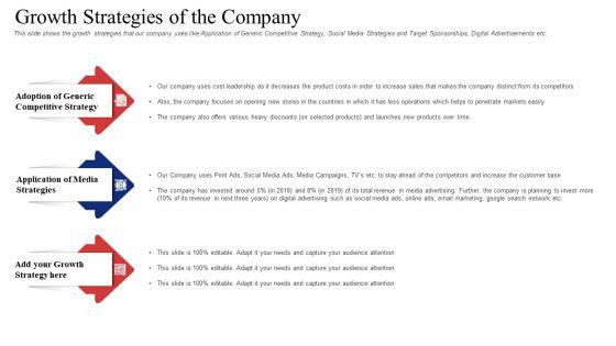 Investor_Deck_To_Procure_Receivables_Funding_From_Business_Financial_Firms_Growth_Strategies_Of_The_Company_Formats_PDF_Slide_1.jpg