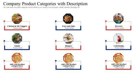 Investor_Deck_To_Procure_Receivables_Funding_From_Business_Financial_Firms_Ppt_PowerPoint_Presentation_Complete_Deck_With_Slides_Slide_12.jpg