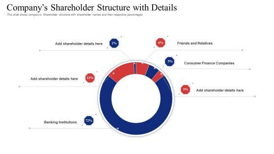 Investor_Deck_To_Procure_Receivables_Funding_From_Business_Financial_Firms_Ppt_PowerPoint_Presentation_Complete_Deck_With_Slides_Slide_34.jpg