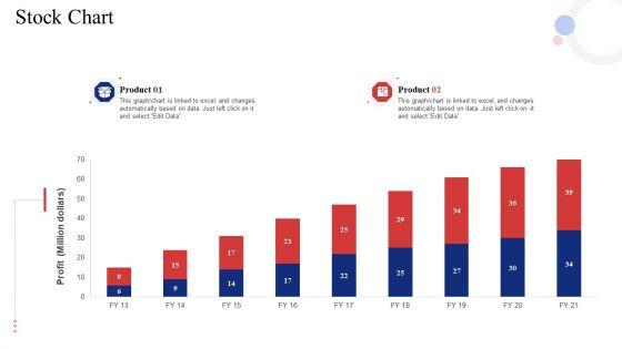 Investor_Deck_To_Procure_Receivables_Funding_From_Business_Financial_Firms_Ppt_PowerPoint_Presentation_Complete_Deck_With_Slides_Slide_41.jpg
