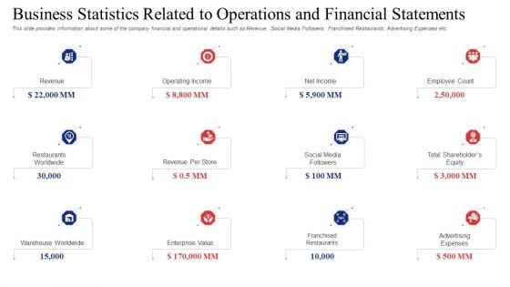 Investor_Deck_To_Procure_Receivables_Funding_From_Business_Financial_Firms_Ppt_PowerPoint_Presentation_Complete_Deck_With_Slides_Slide_6.jpg