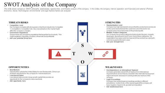 Investor_Deck_To_Procure_Receivables_Funding_From_Business_Financial_Firms_Swot_Analysis_Of_The_Company_Introduction_PDF_Slide_1.jpg