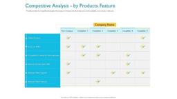 product