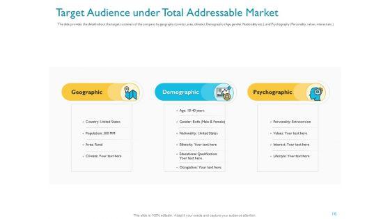Investor_Funding_Deck_For_Hybrid_Financing_Ppt_PowerPoint_Presentation_Complete_Deck_With_Slides_Slide_16.jpg
