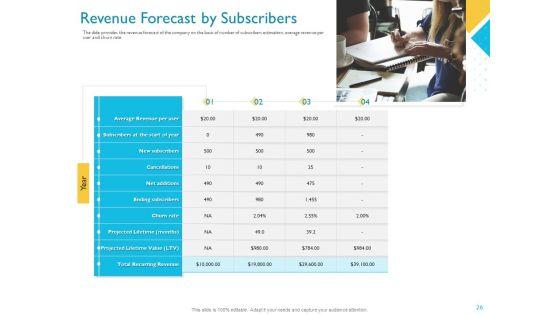 Investor_Funding_Deck_For_Hybrid_Financing_Ppt_PowerPoint_Presentation_Complete_Deck_With_Slides_Slide_26.jpg