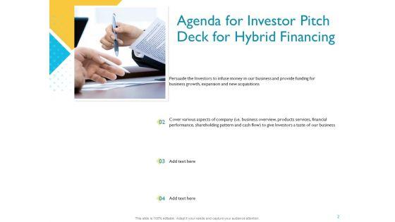 Investor_Funding_Deck_For_Hybrid_Financing_Ppt_PowerPoint_Presentation_Complete_Deck_With_Slides_Slide_2.jpg