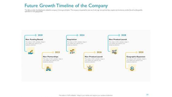 Investor_Funding_Deck_For_Hybrid_Financing_Ppt_PowerPoint_Presentation_Complete_Deck_With_Slides_Slide_30.jpg