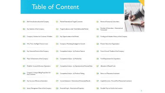 Investor_Funding_Deck_For_Hybrid_Financing_Ppt_PowerPoint_Presentation_Complete_Deck_With_Slides_Slide_3.jpg