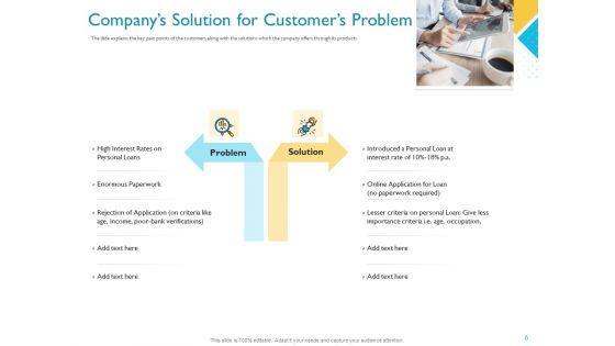 Investor_Funding_Deck_For_Hybrid_Financing_Ppt_PowerPoint_Presentation_Complete_Deck_With_Slides_Slide_6.jpg