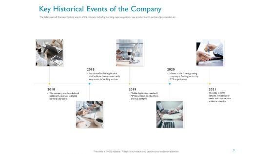 Investor_Funding_Deck_For_Hybrid_Financing_Ppt_PowerPoint_Presentation_Complete_Deck_With_Slides_Slide_9.jpg