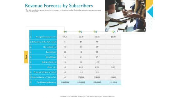 Investor_Funding_Deck_For_Hybrid_Financing_Revenue_Forecast_By_Subscribers_Rate_Background_PDF_Slide_1.jpg